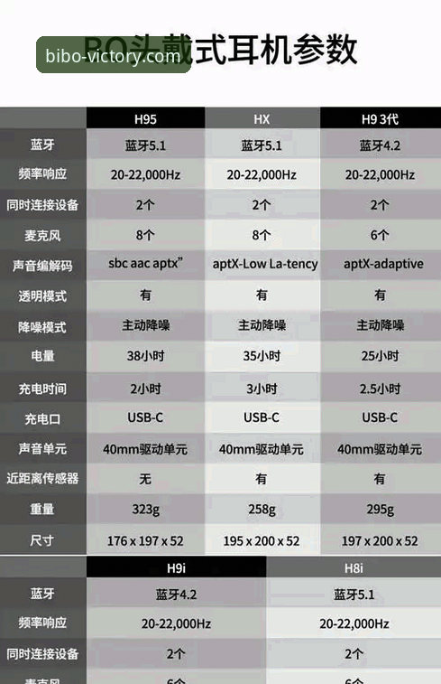 2026BIBO官网功能详解与新手使用指南