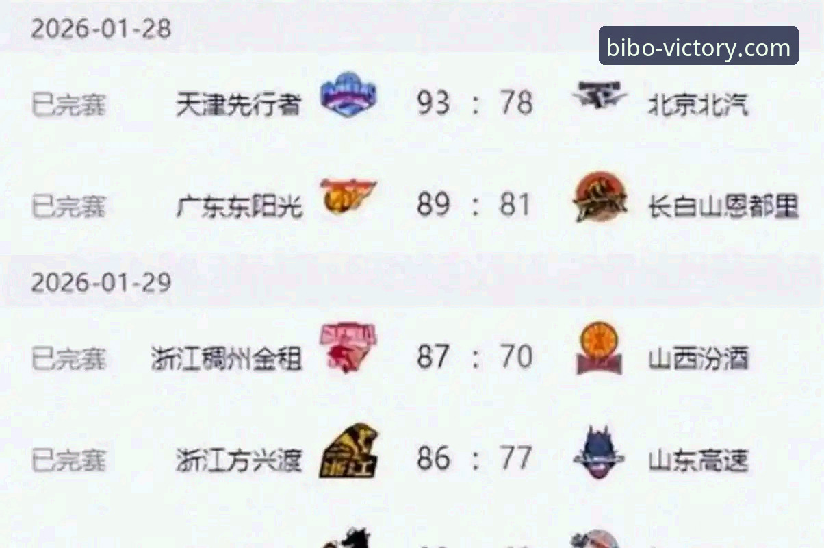 必博互动平台安全吗 CBA季后赛山西横扫青岛晋级八强:一场逆转与坚持的深度评测