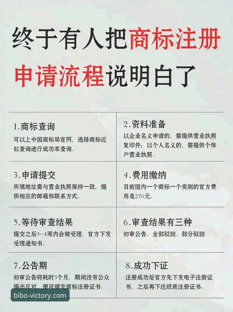 必博平台注册使用技巧有哪些？老用户分享实用经验让你少走弯路