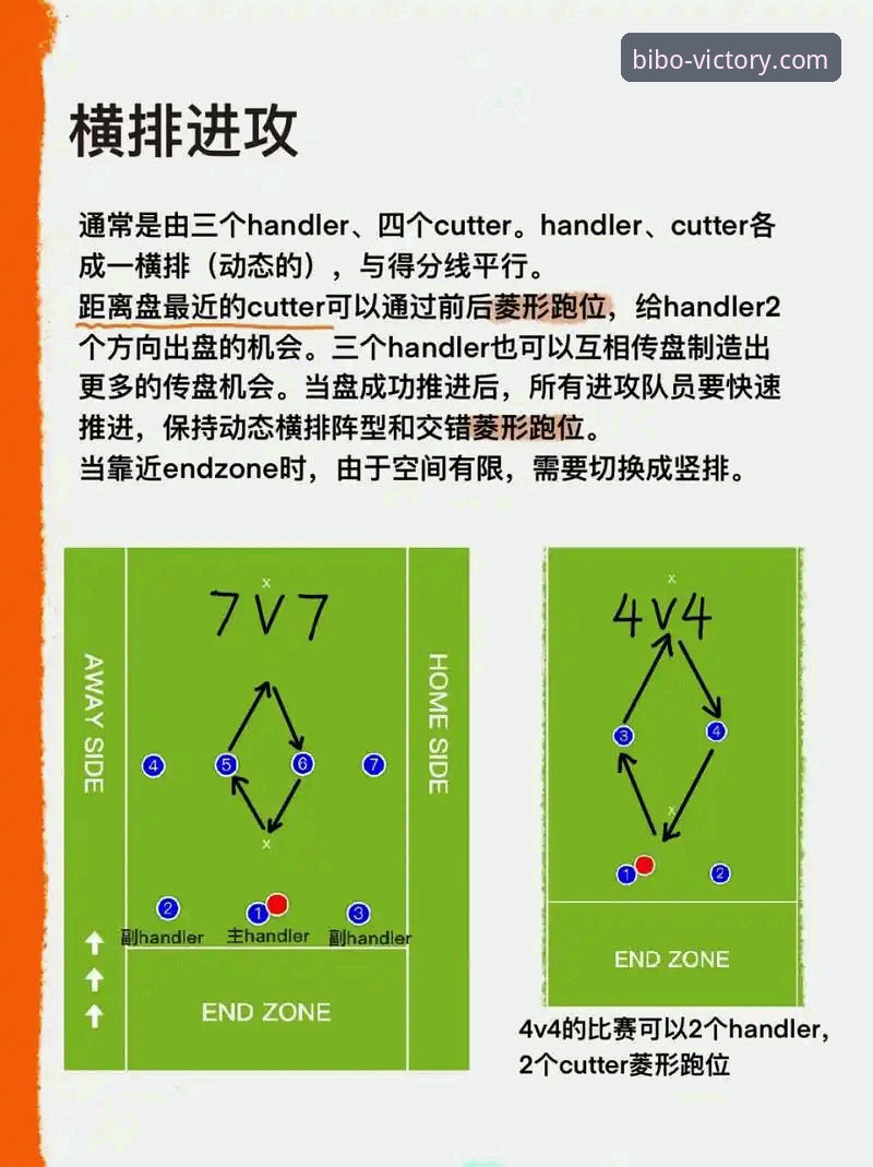 梅斯塔利亚球场战术复盘教程：从马竞青训爆发看必博平台赛事分析技巧