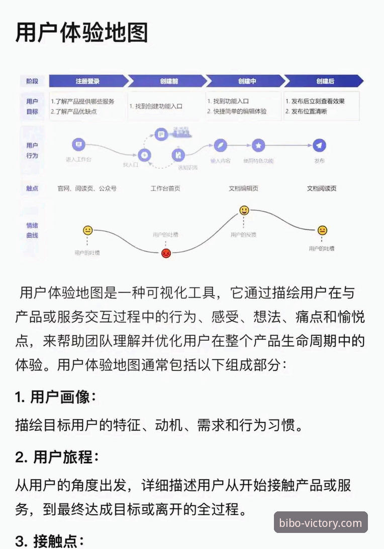 必博体育平台深度分析：从下载体验、注册流程到服务生态的全面解析